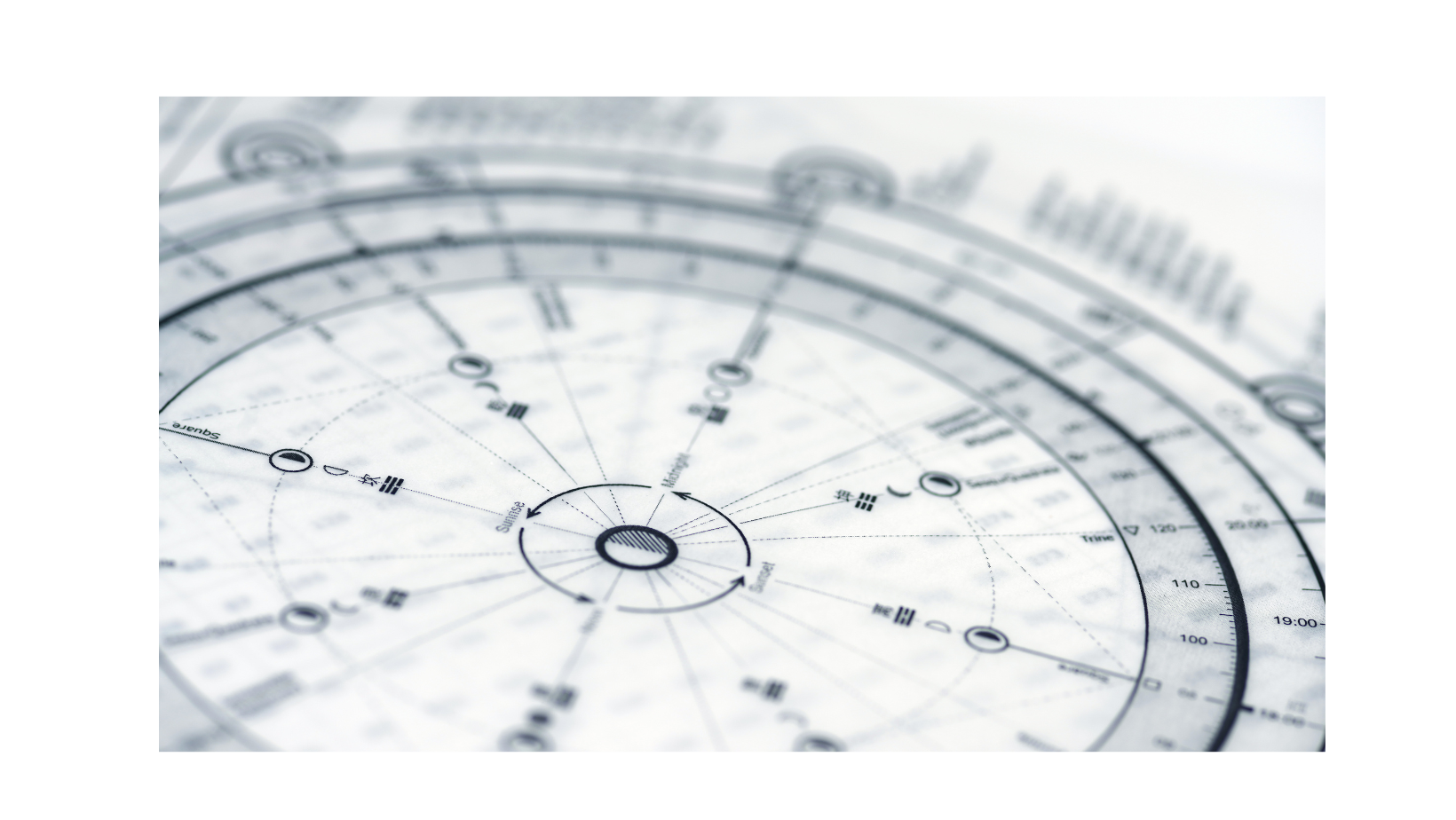 Digital Astrology Reports