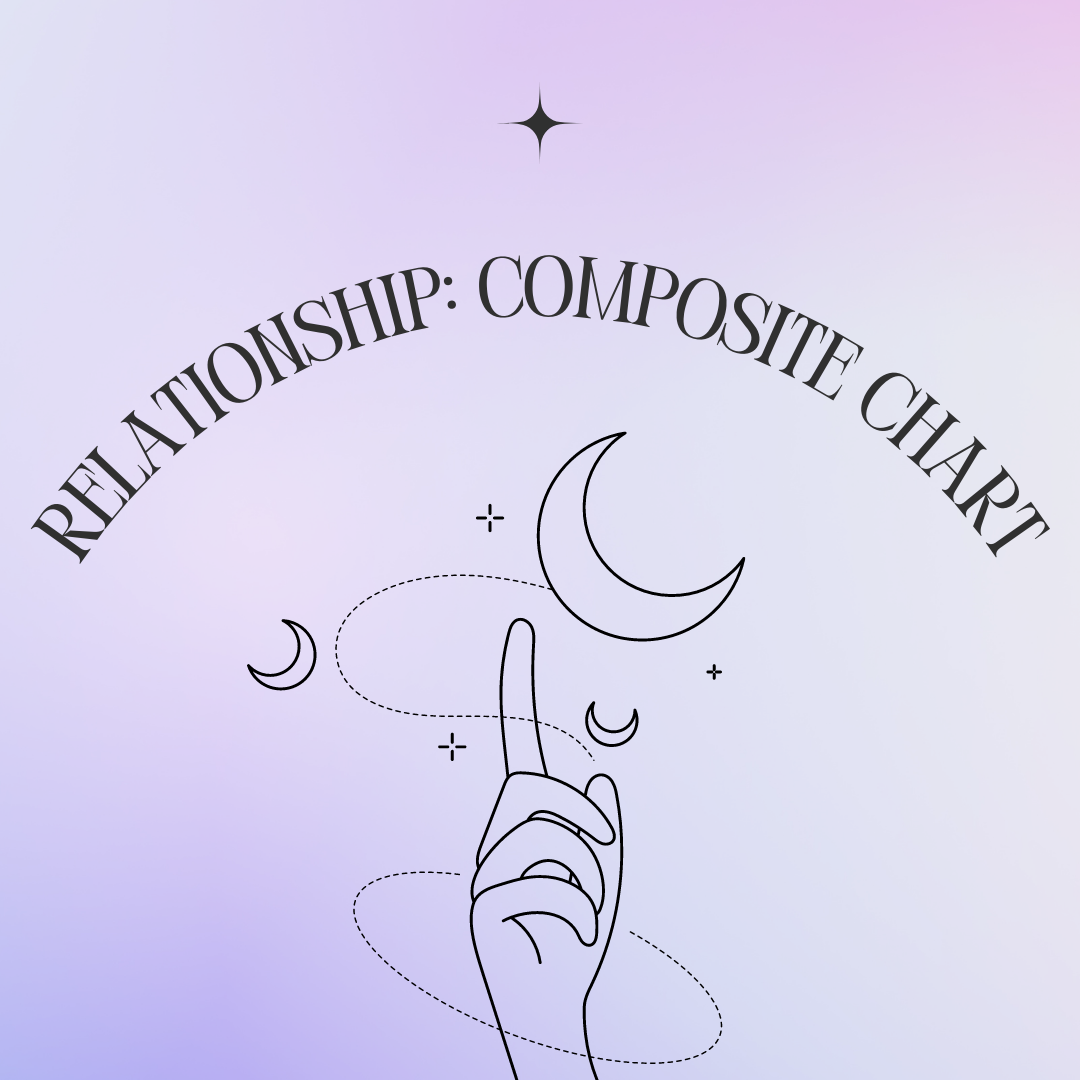 Relationship: Composite Chart Report