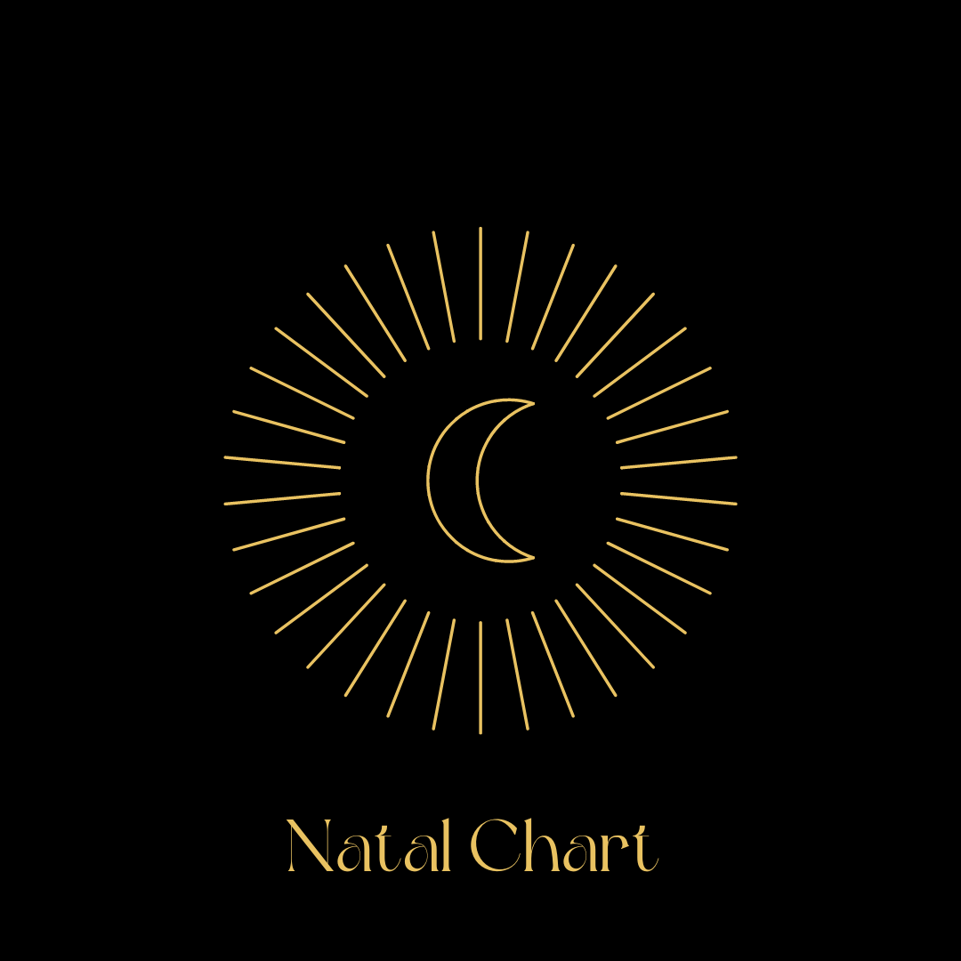 Kama Loka Digital Astrological Natal Chart and Interpretation