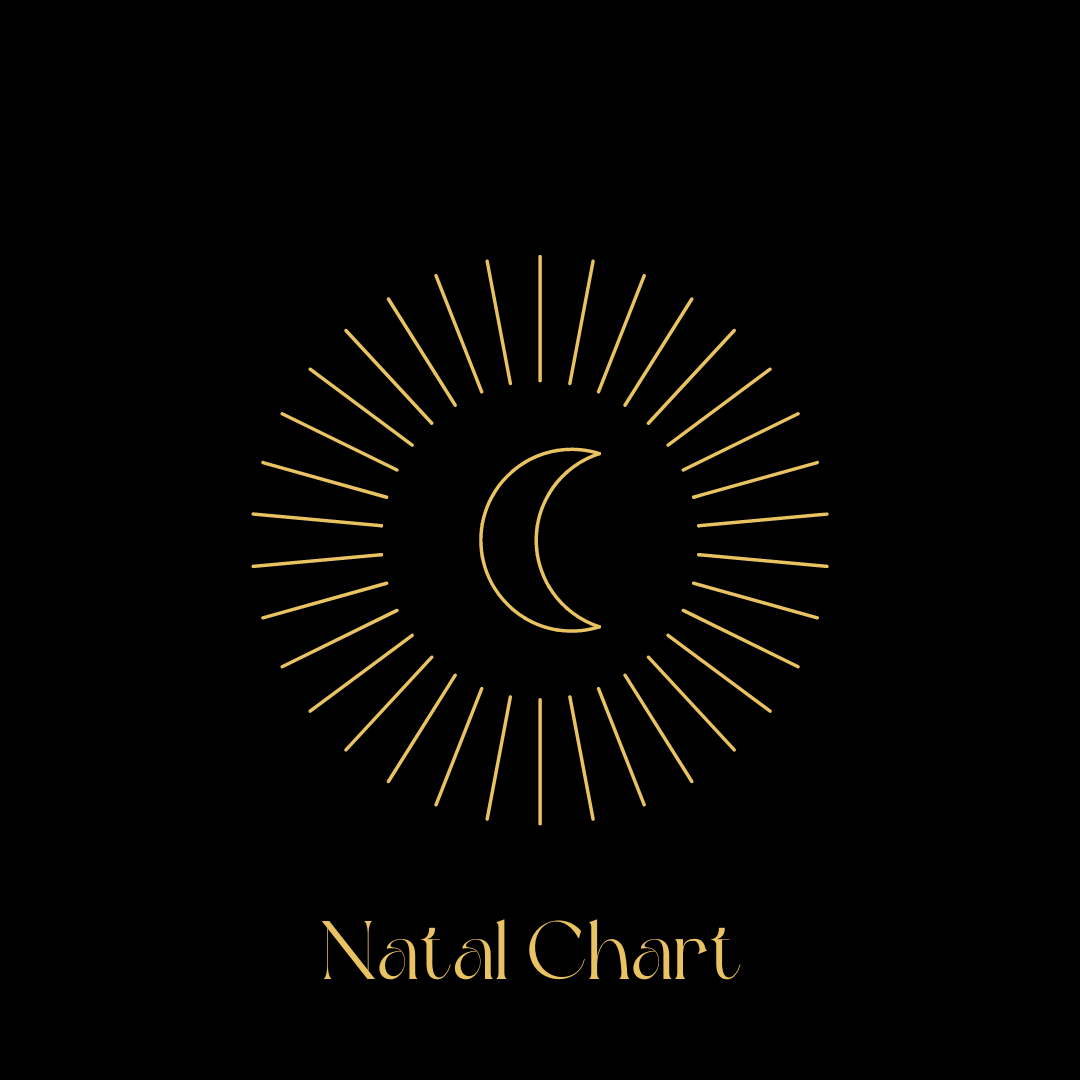 Astrological Natal Chart and Interpretation