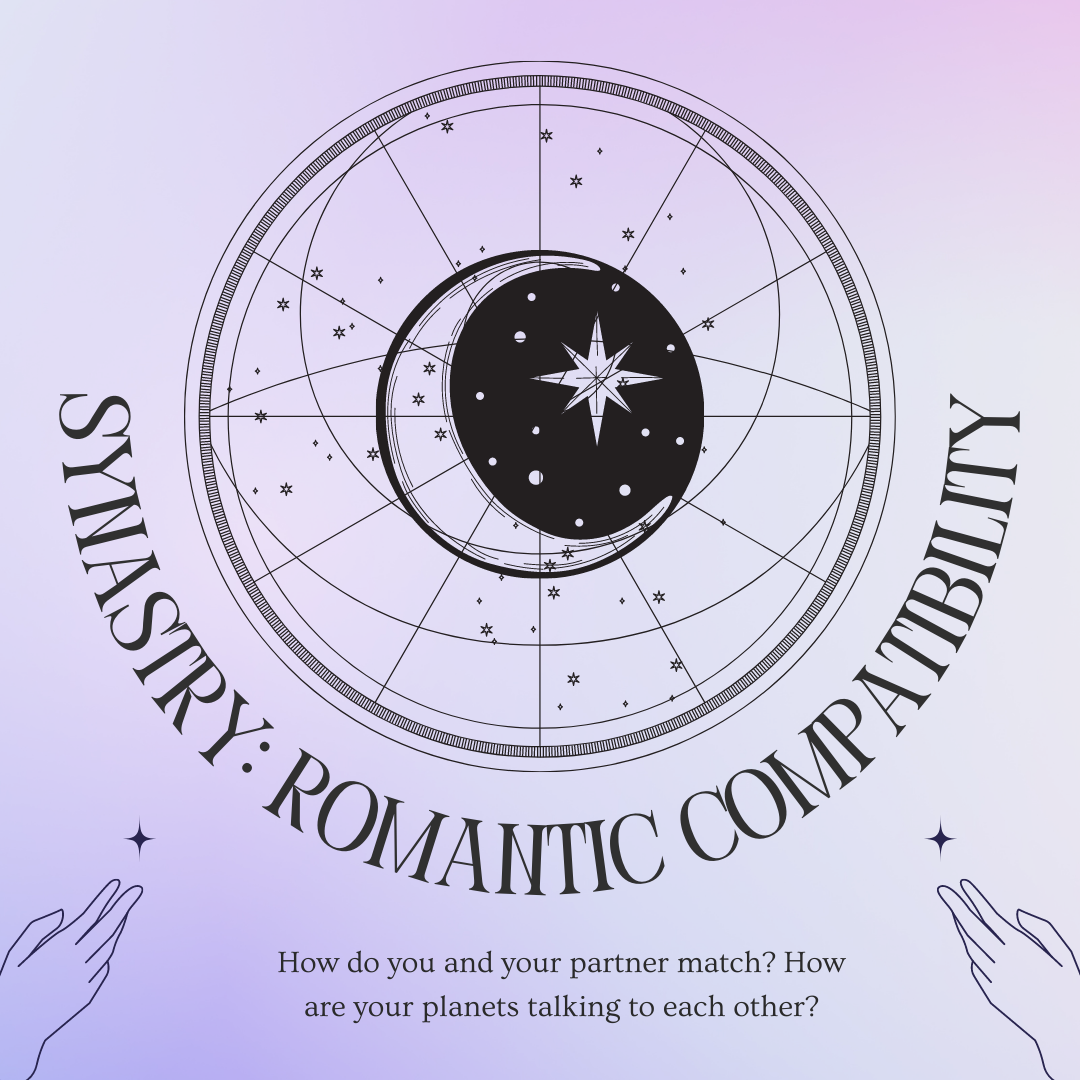 Romantic Compatibility: Synastry Report